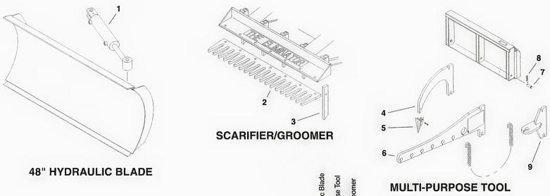 Toro Dingo Hydraulic Blade Attachment and Multipurpose Tool Parts