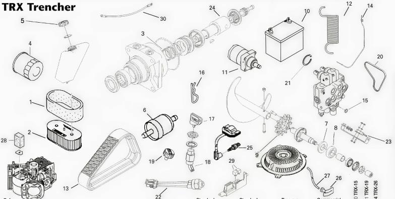 Toro TRX Trencher Parts Diagram Reference