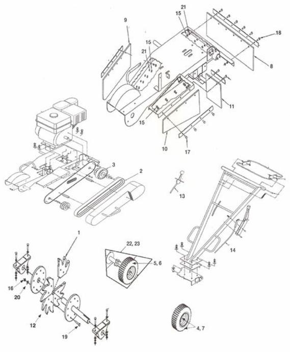 us praxis toro sgr and prx 130 stump grinder parts lookup